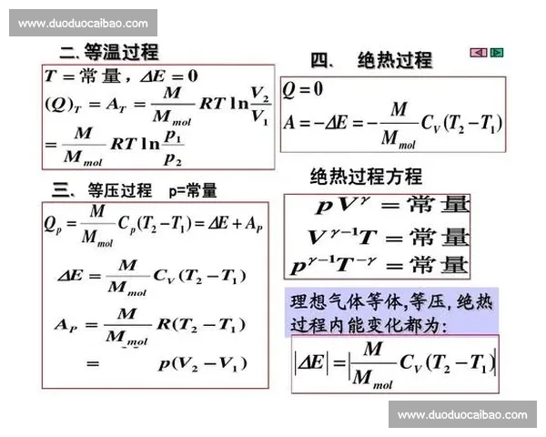 全球范围内热门竞技比赛的种类及其发展趋势探讨