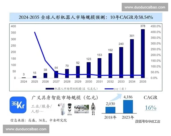 聚焦cc比赛的创新赛制与选手成长路径全景解析未来趋势与行业影响